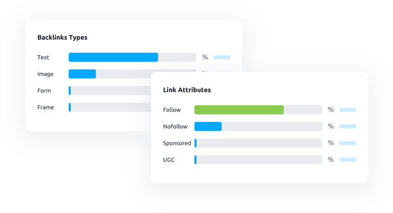 Semrush image