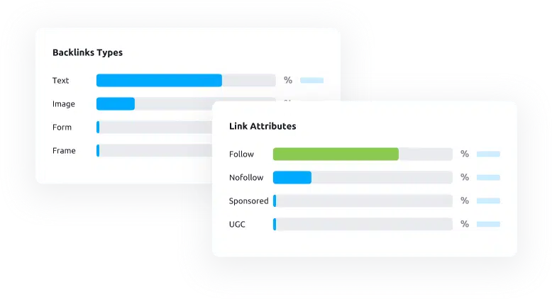 Five Rookie backlink monitoring Mistakes You Can Fix Today