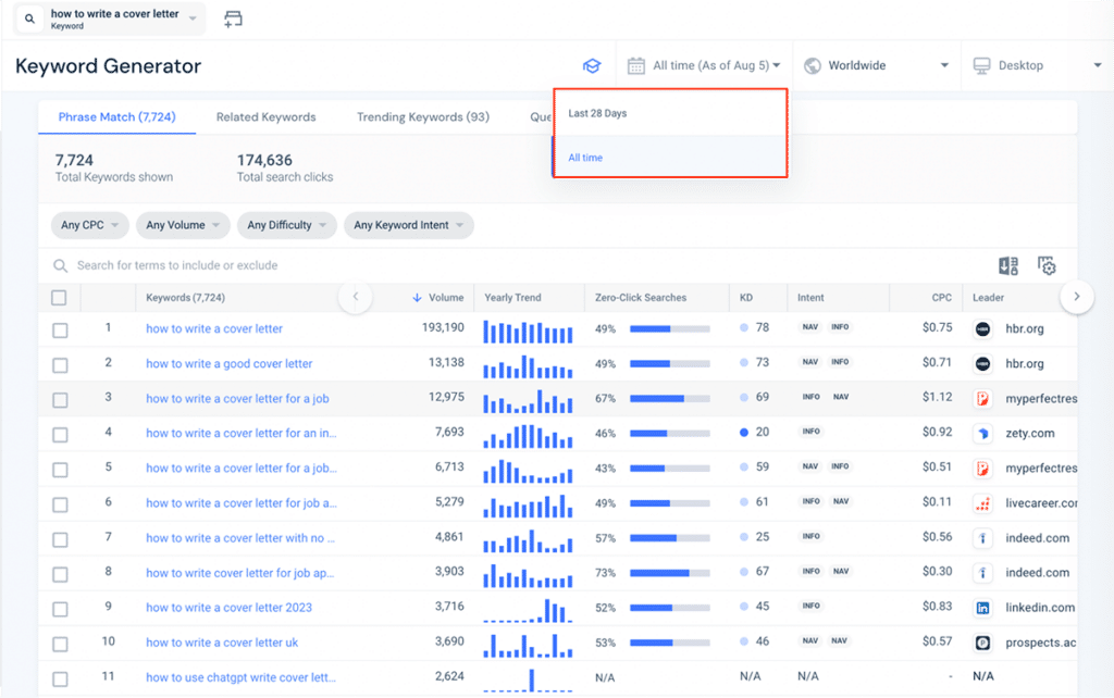Similarweb keyword generator