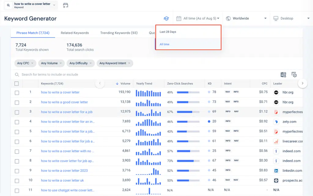 Similarweb keyword generator