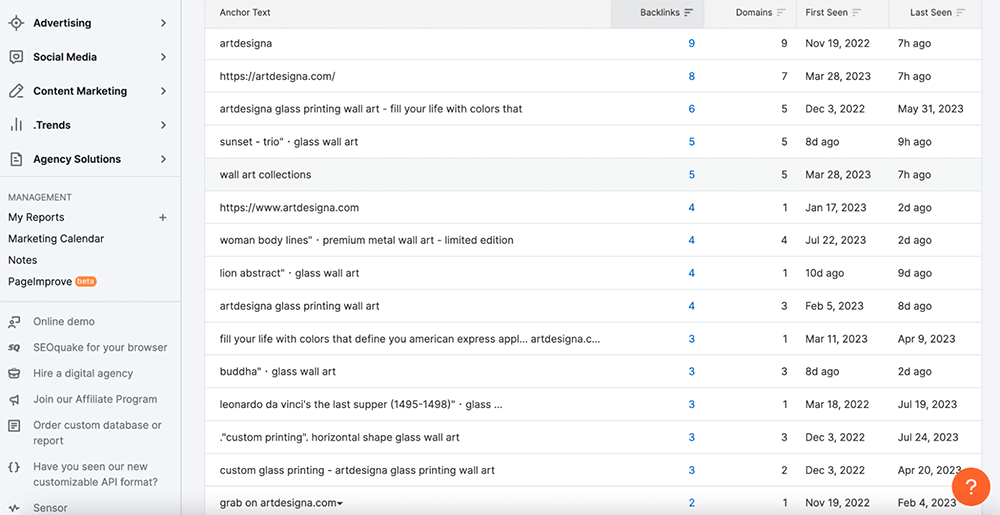 semrush backlink anchor text