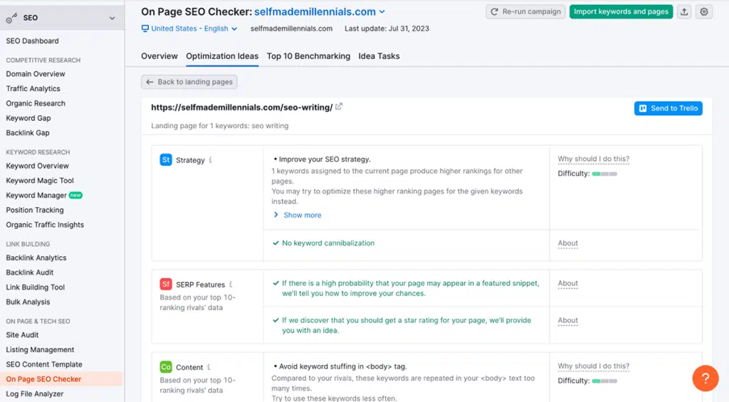 semrush onpage checker