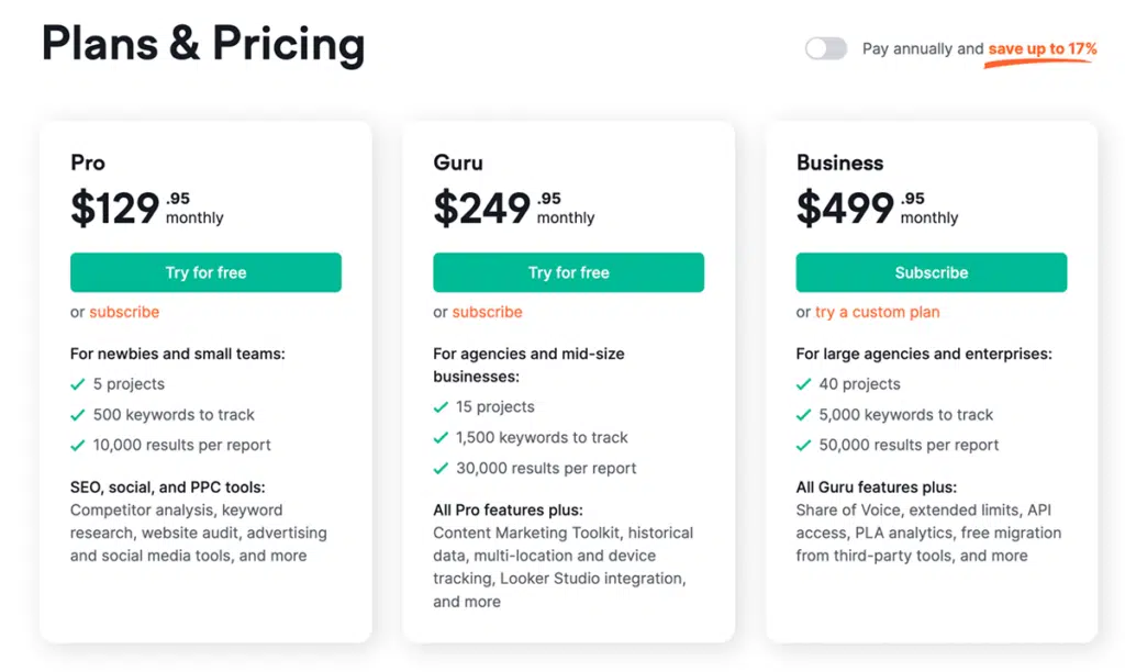 semrush pricing