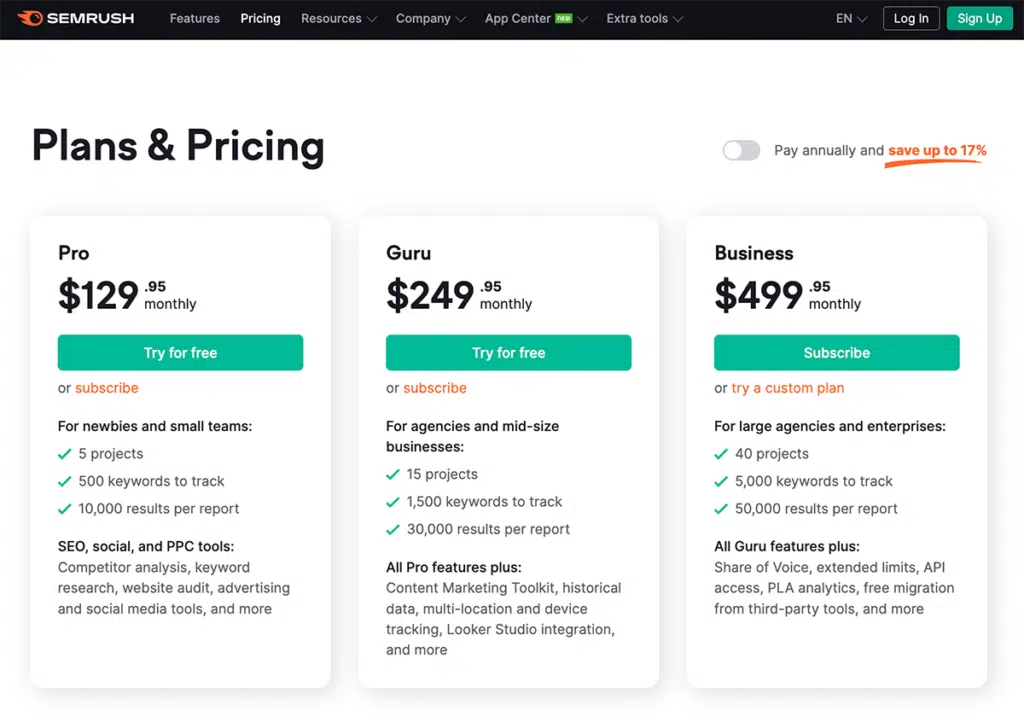 semrush pricing