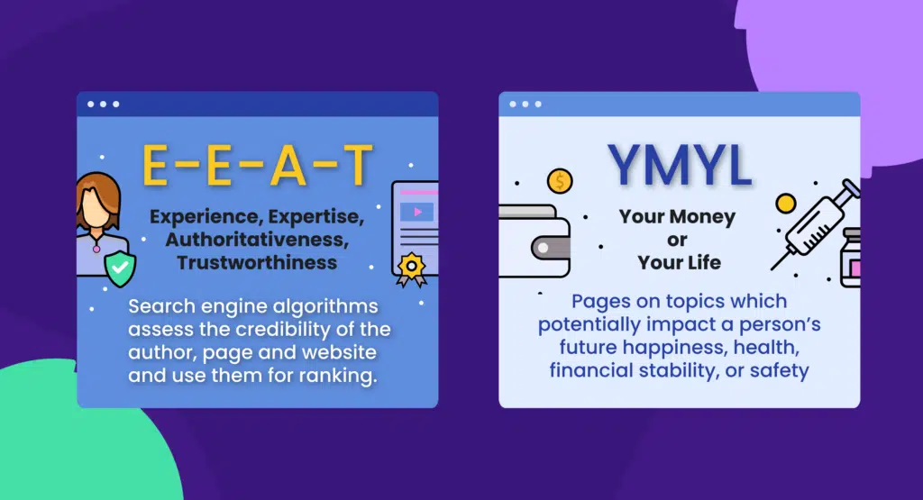 Image result for EAT and YMYL: Decoding Google’s Quality Content Guidelines infographics