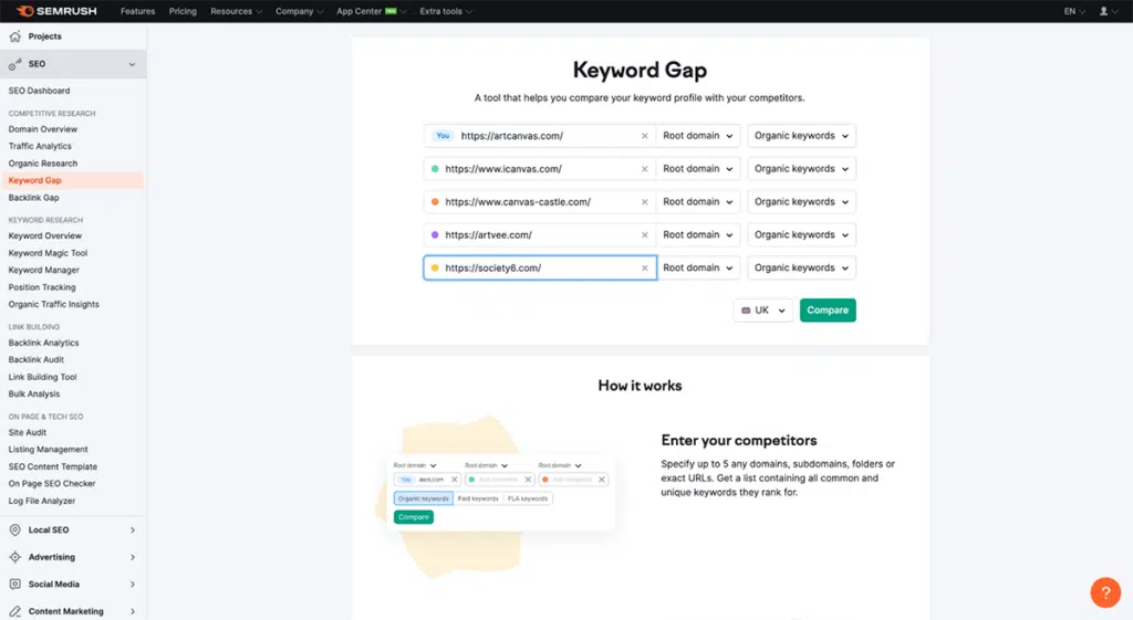 semrush keyword gap