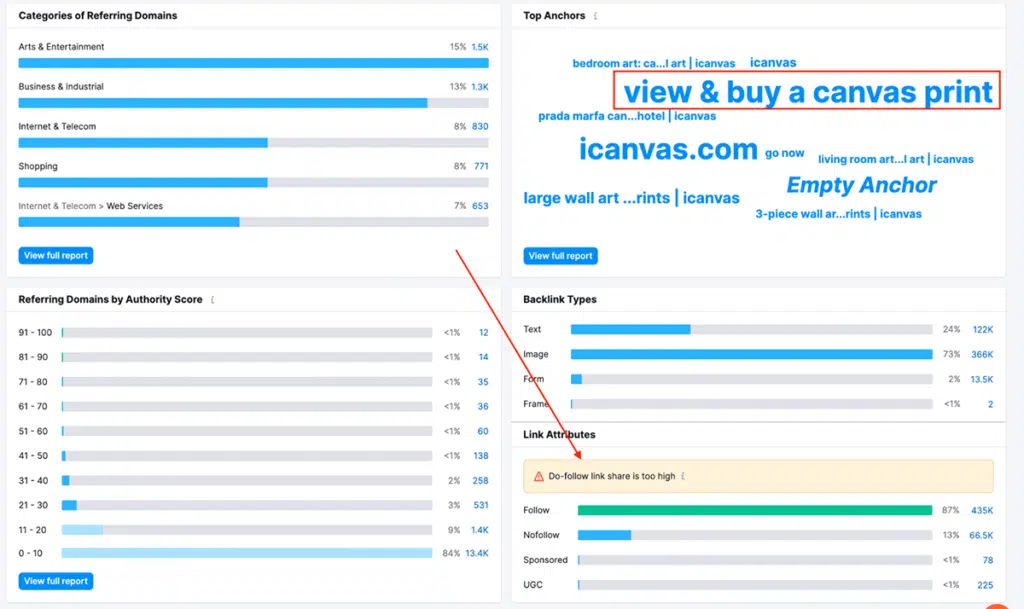 semrush referring domains