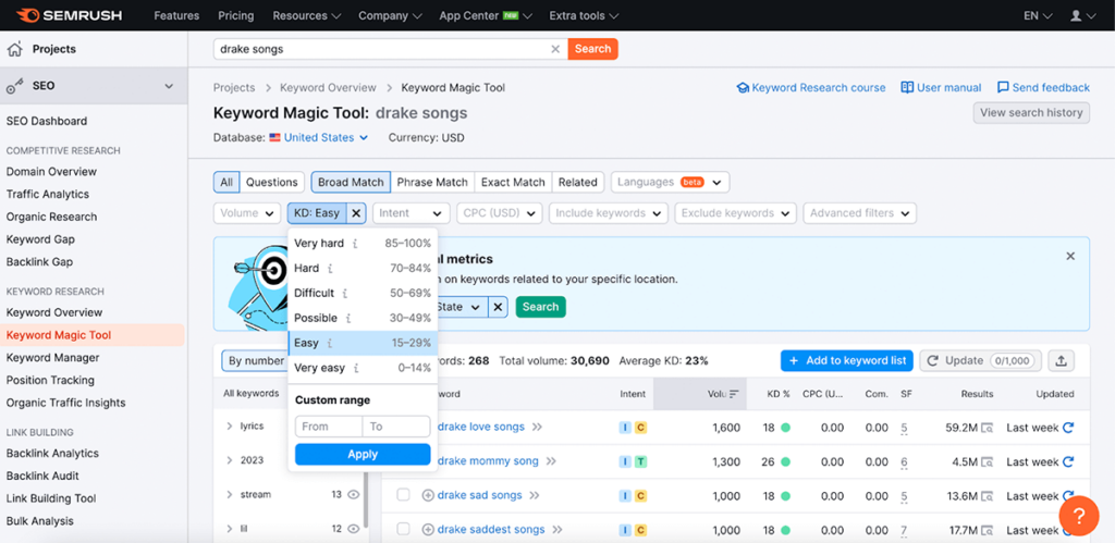 semrush keyword magic for drake songs
