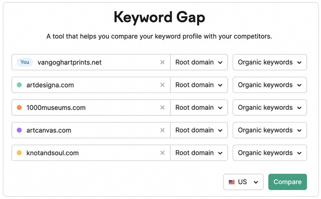 keyword gap