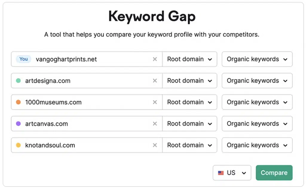 keyword gap