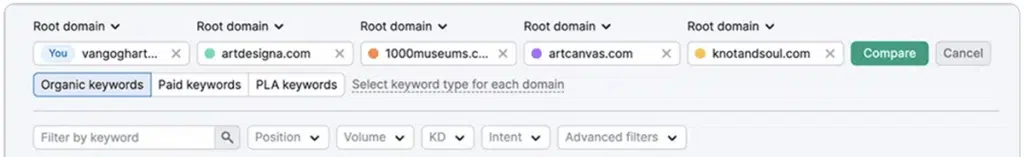 keyword gap competitors