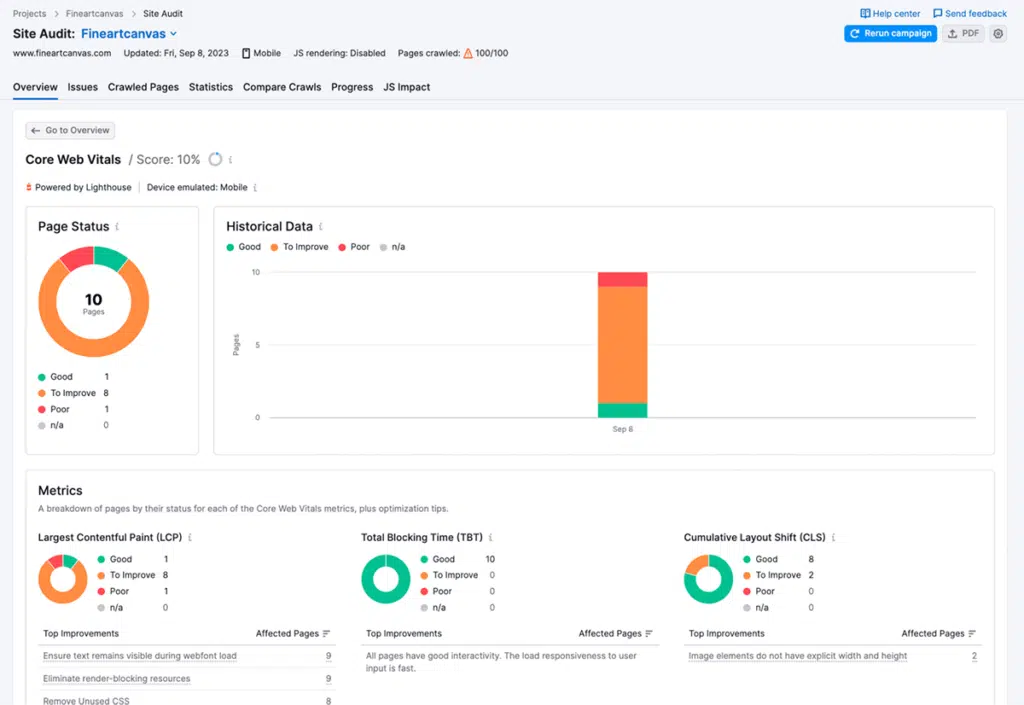 semrush site audit