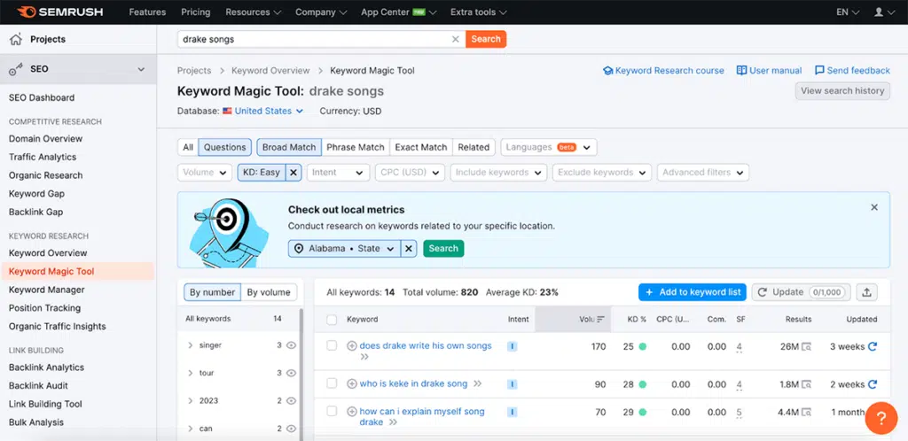 semrush keyword magic drake songs