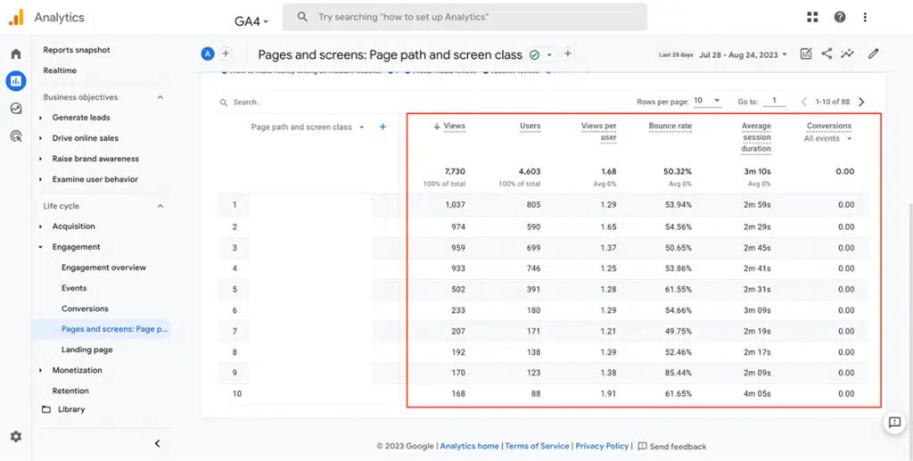 Google Analytics User Engagement