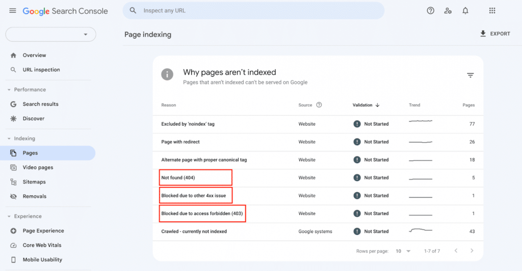 Google Search Console - why pages aren't indexed Google Search Console - why pages aren't indexed
