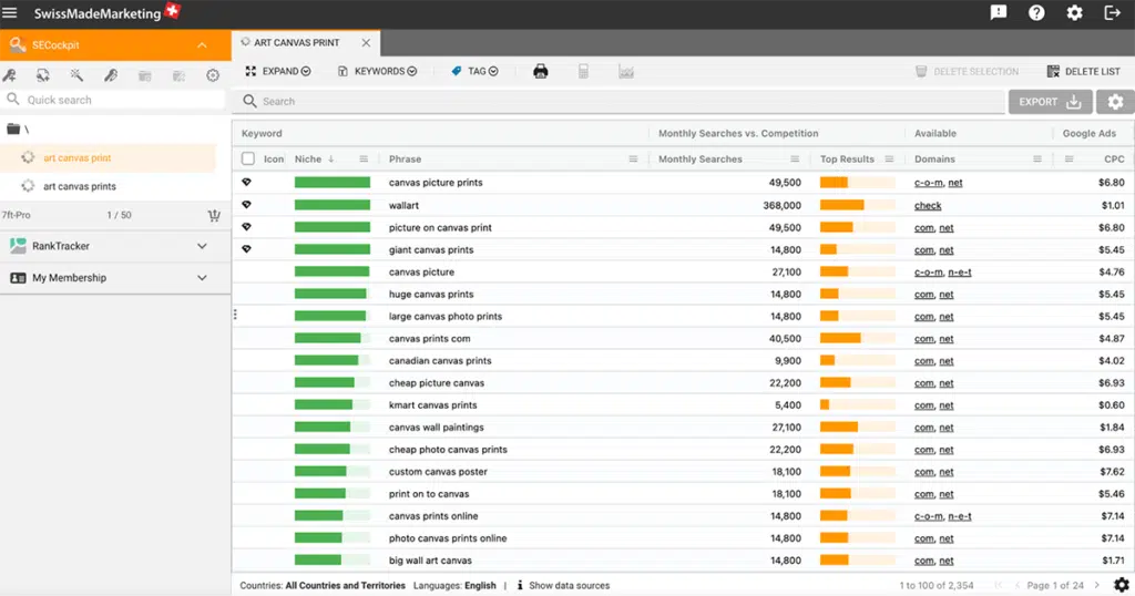 SECockpit Advanced Keyword Research Tool