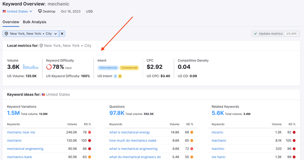 Semrush Keyword Overview local and national settings