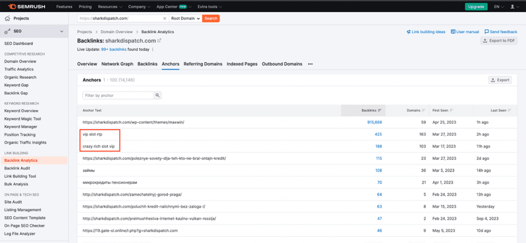 Semrush Backlinks Analytics