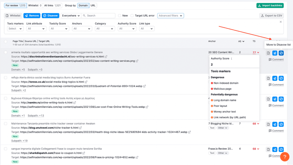 Semrush backlink audit