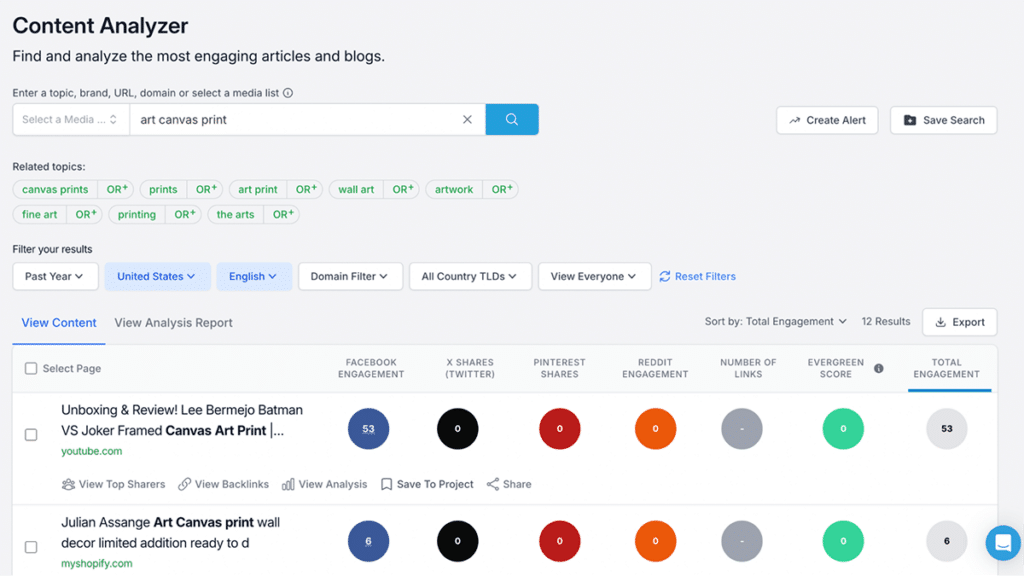 BuzzSumo content analyzer
