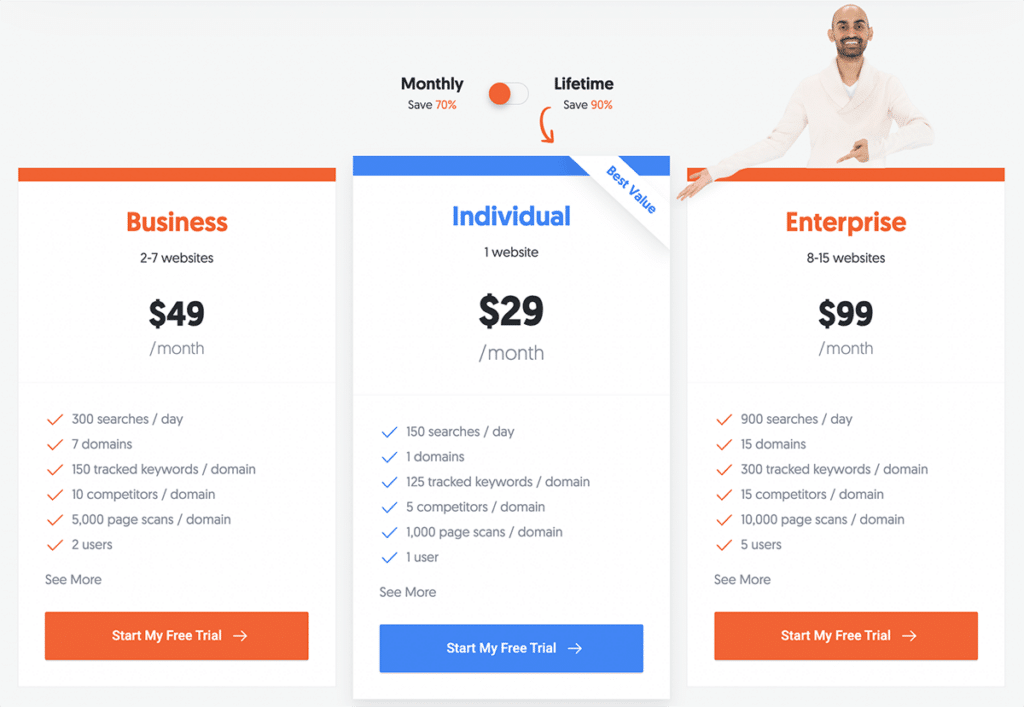 Ubersuggest pricing