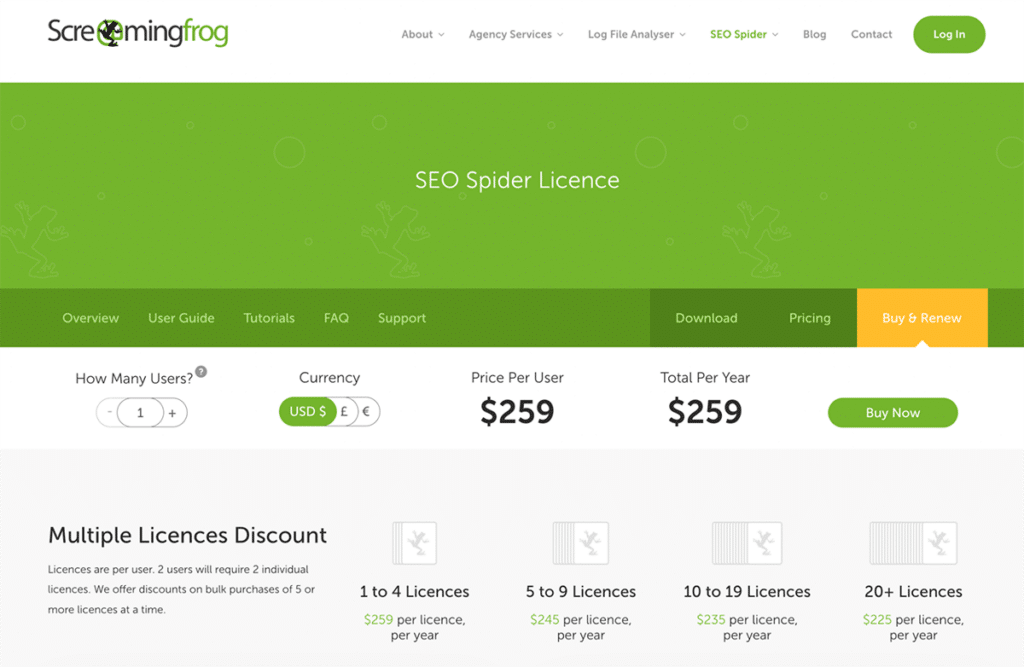Screaming Frog pricing
