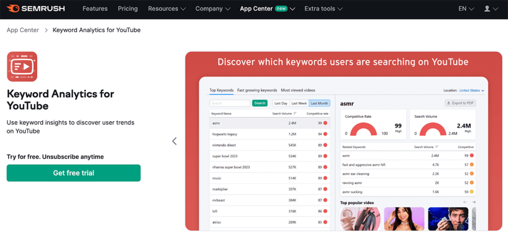 Semrush YouTube analytics