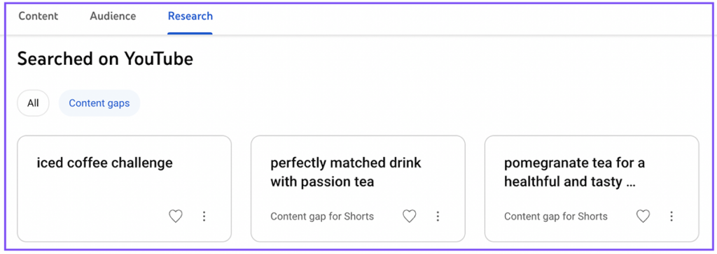 Youtube Analytics Research