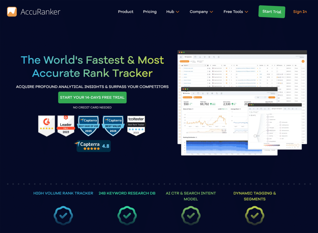 AccuRanker