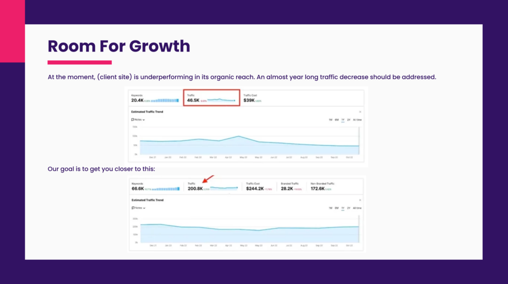 Pitch deck – Slide 2
