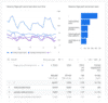 7 Best Website Traffic Analysis Tools (2026 Guide)