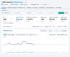 7 Best Website Traffic Analysis Tools (2026 Guide)