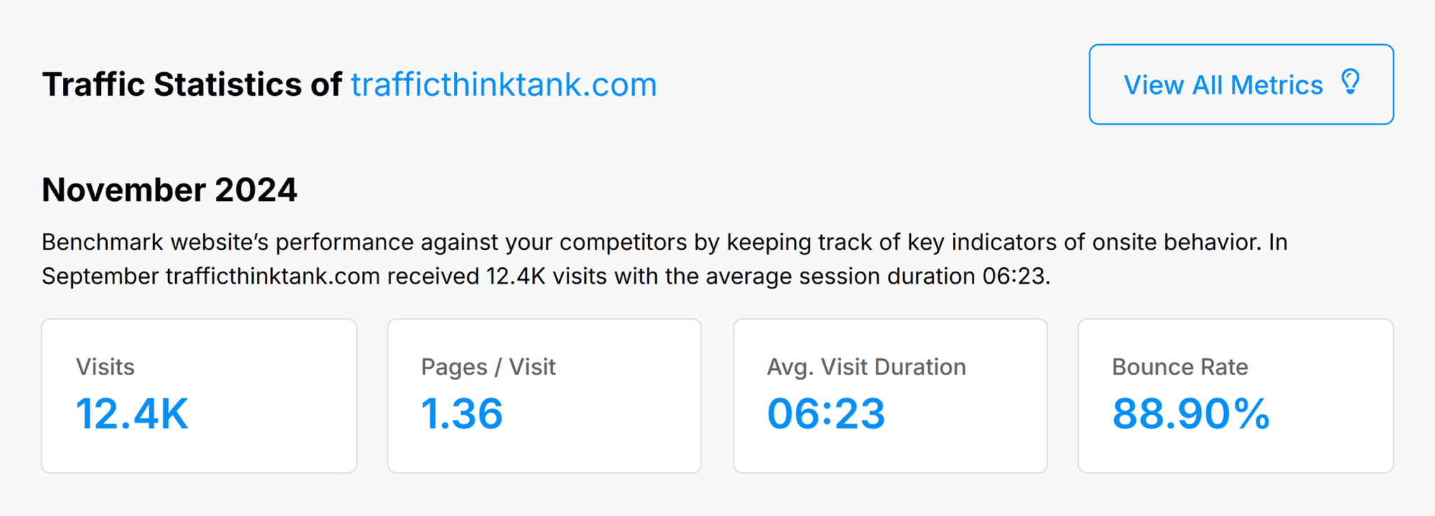 WEBSITE TRAFFIC CHECKER CHECK COMPETITOR TRAFFIC FOR FREE visual data 2