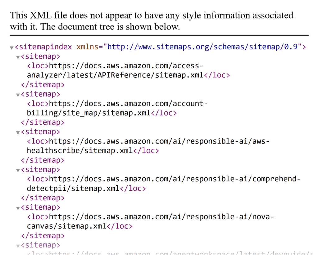 Amazon – Sitemap