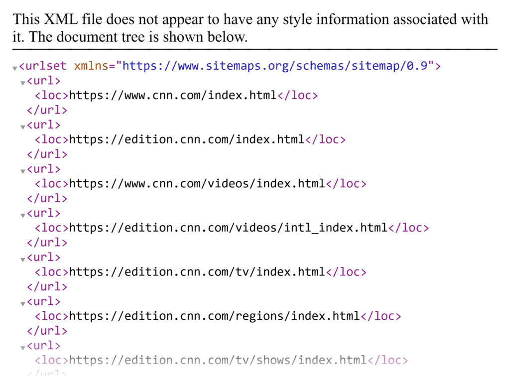 CNN – Sitemap