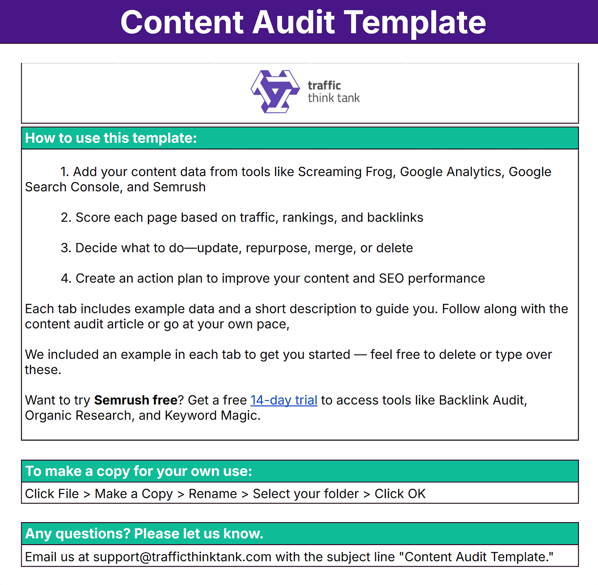 How to Perform a Content Audit in 4 Steps (+ Free Template) | Traffic ...