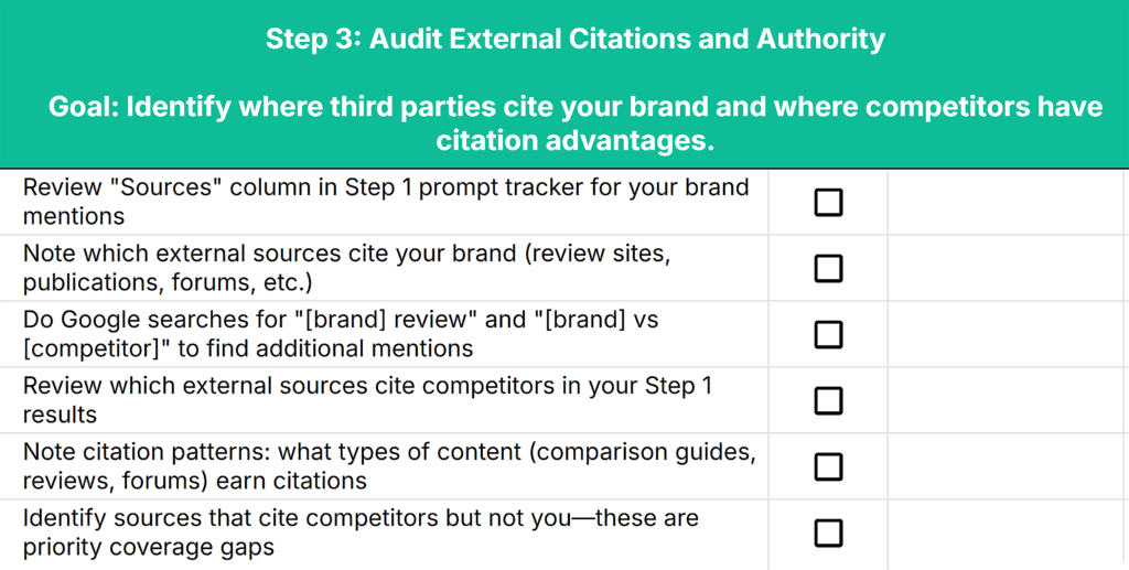 AI Visibility Audit Checklist by TTT – Step 3