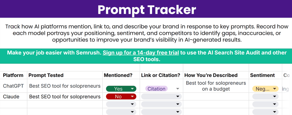 AI Visibility Audit Template by TTT – Prompt Tracker