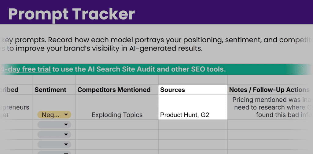 AI Visibility Audit Template by TTT – Prompt Tracker – Sources