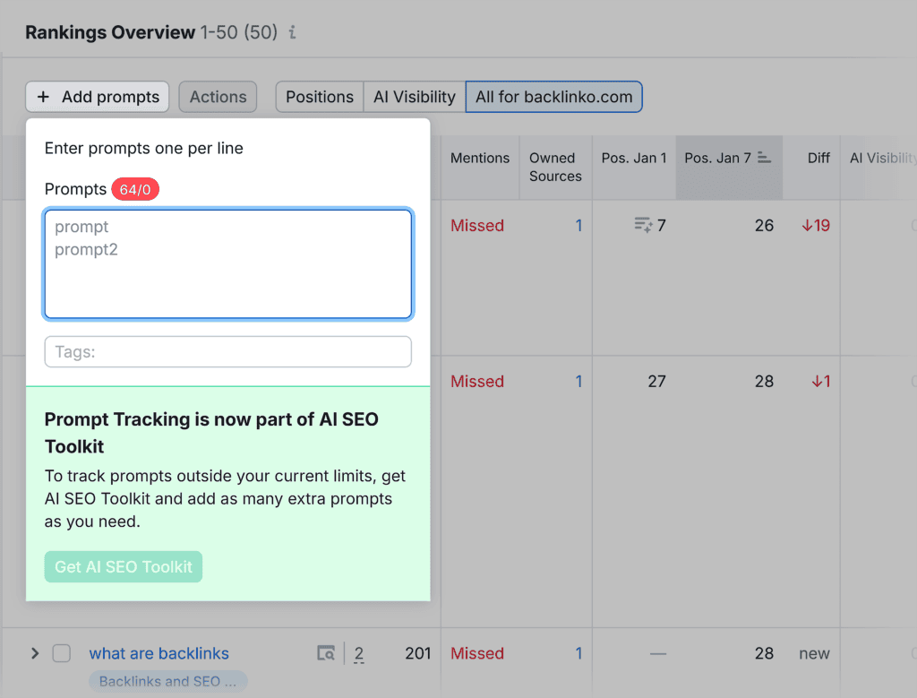 Semrush – AI Visibility – Prompt Tracking – Rankings Overview